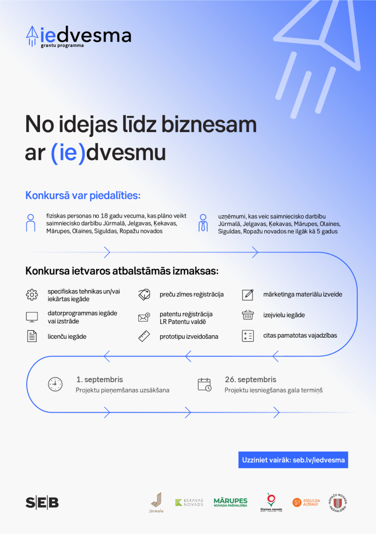 iedvesma afisa